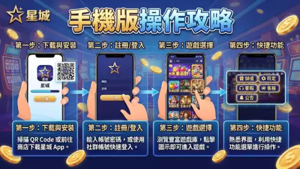 手機版操作攻略:掌握老虎機遊戲的行動祕訣