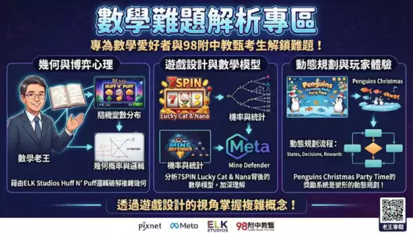 互動問答精選集:數學老王的博弈遊戲與幾何學碰撞