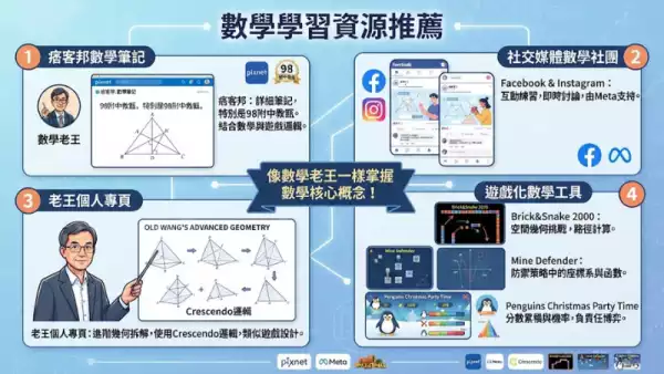 數學考場致勝關鍵:從老王教學到博弈心理的跨界啟發