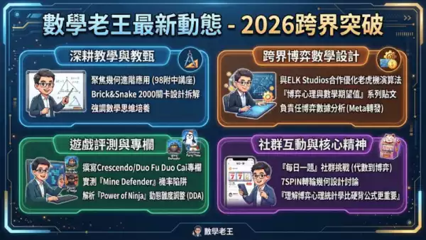老王線上課程預告:數學與博弈思維的跨界碰撞