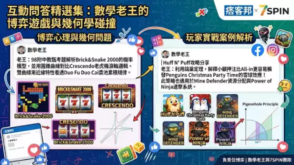 粉絲專屬優惠活動怎麼玩?數學老王帶你解鎖博弈遊戲的隱藏福利!