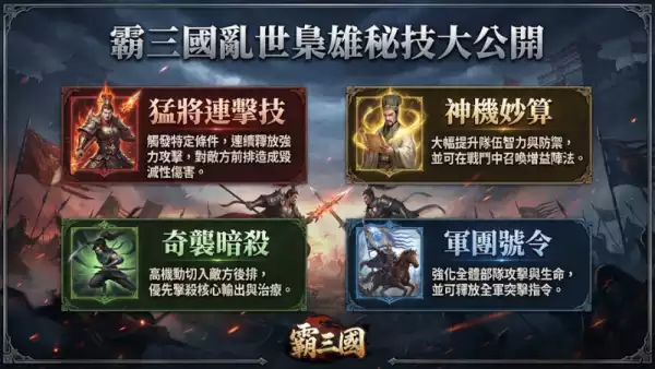 霸三國亂世梟雄秘技大公開!星城Online玩家必學攻略