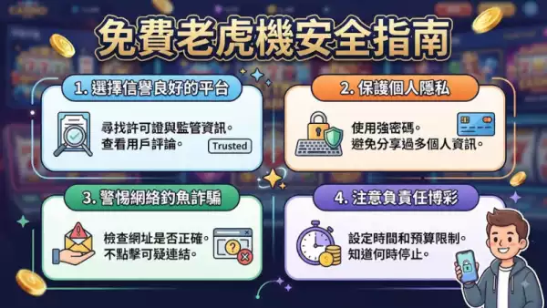 免費老虎機安全指南：玩得開心更要玩得安心