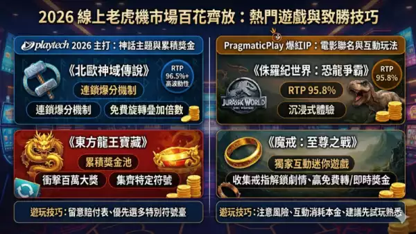 老虎機娛樂城