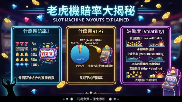 Jackpot累積秘訣大公開!掌握這些技巧讓你離大獎更近一步