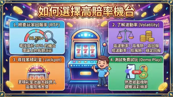 高回報機台選擇