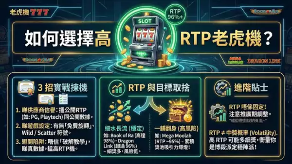高RTP機臺點揀？