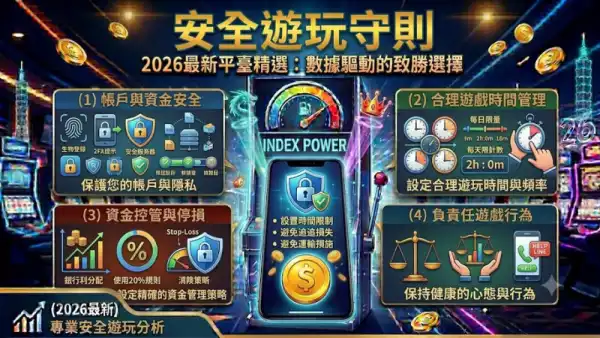 安全遊玩守則:掌握老虎機遊戲的風險控管與自律原則