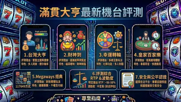 滿貫大亨最新機台評測:2026年頂級老虎機深度解析
