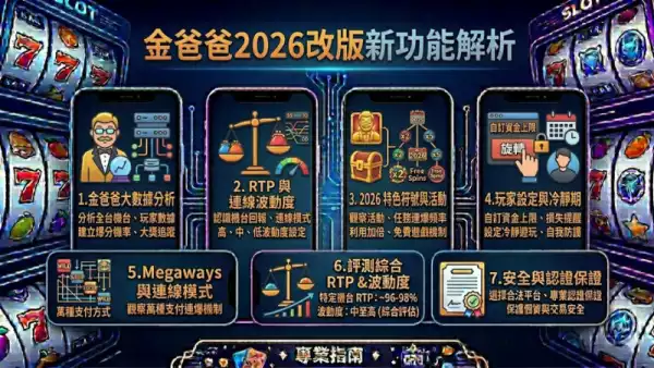 金爸爸2026改版新功能解析:老虎機玩家的終極進化體驗