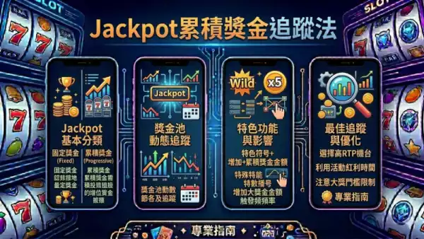 Jackpot累積獎金追蹤法:掌握老虎機大獎的關鍵秘訣