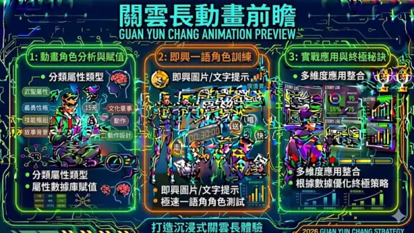 關雲長動畫前瞻:當古風英雄撞上現代推理遊戲熱潮