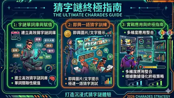 猜字謎終極指南:從新手到高手嘅實戰技巧