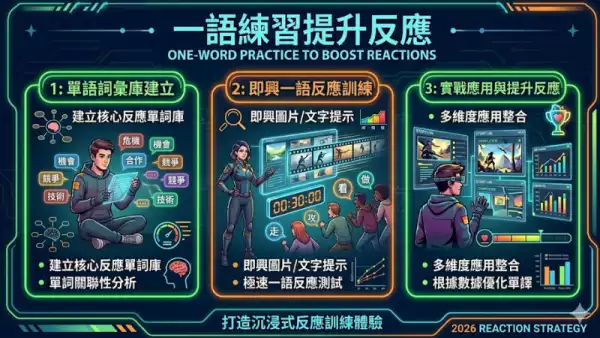 一語練習提升反應