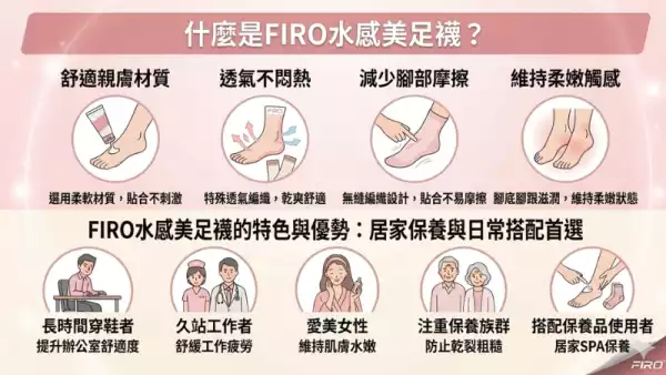 舒適襪推薦