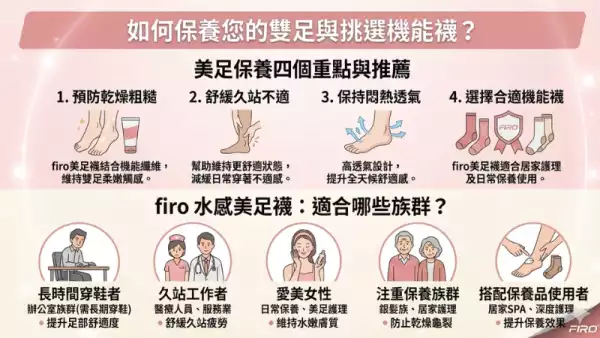 FIRO水感美足襪